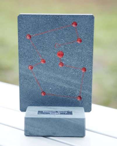 So Xmas Score Trophy