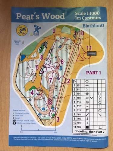 Biathlon Part 1