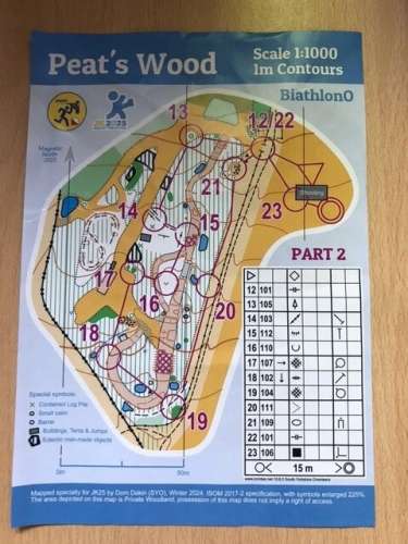 Biathlon Part 2