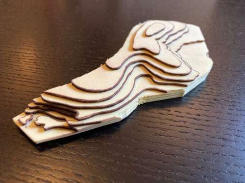 Contour Model